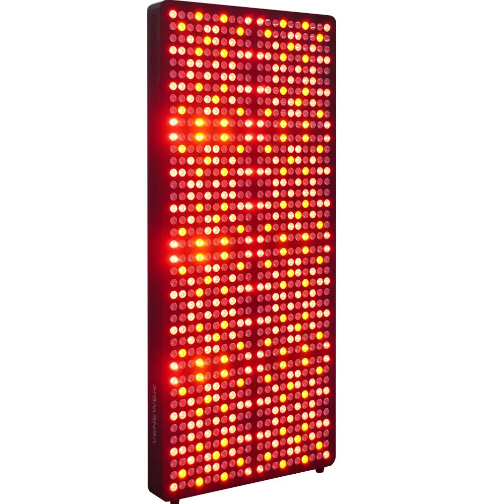 Core Plus