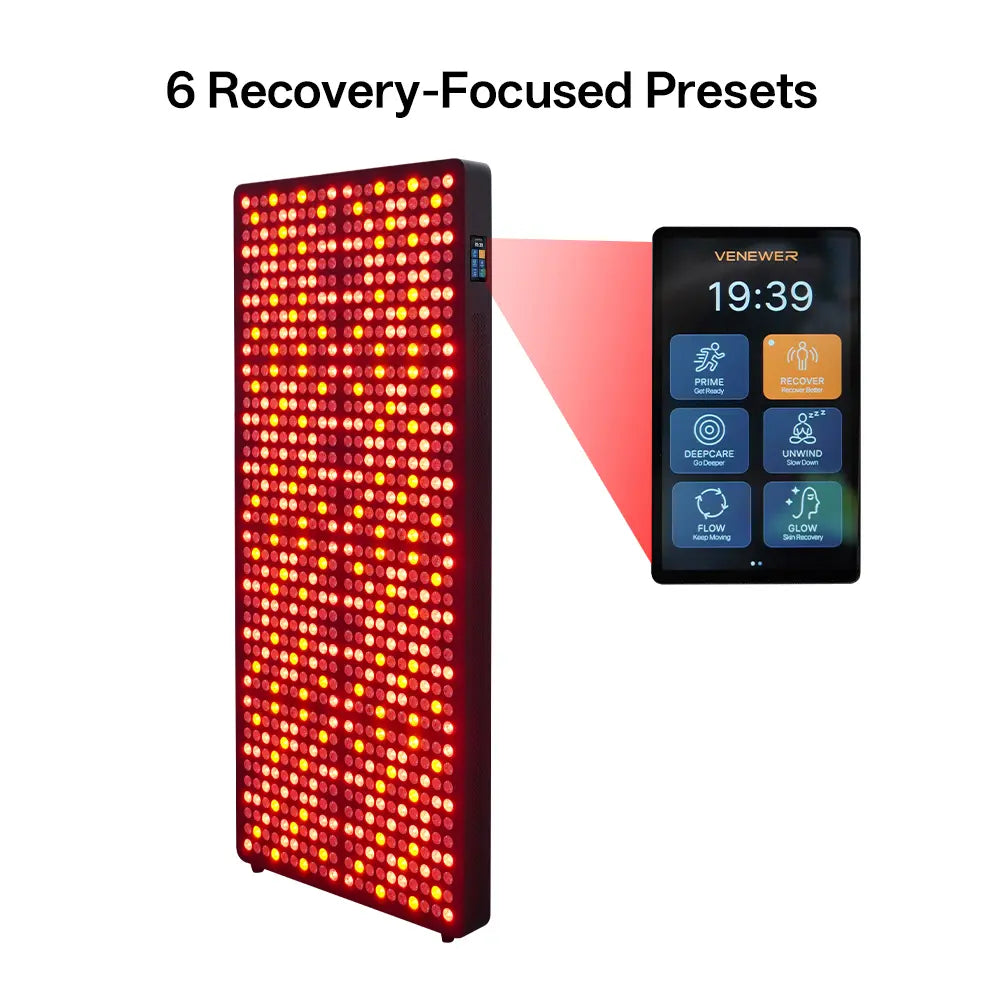 Core Plus