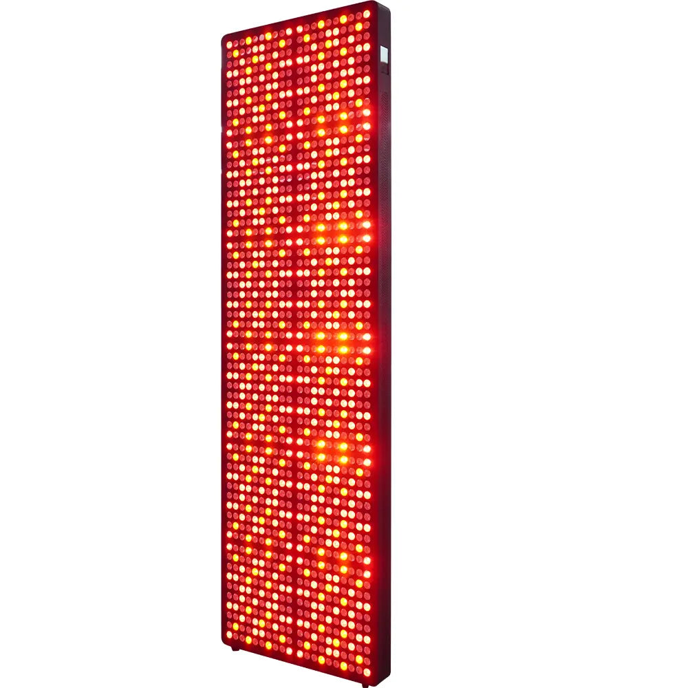 Flow Panel